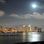 8 Things to Do in San Diego and Other Attractions